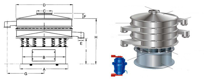 三次元振动筛分过滤机原理